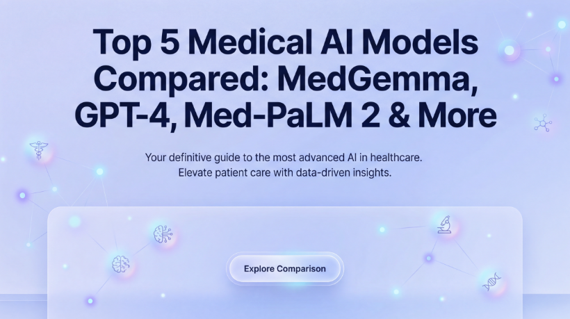 Top 5 Medical AI Models Compared: MedGemma, GPT-4, Med-PaLM 2 & More