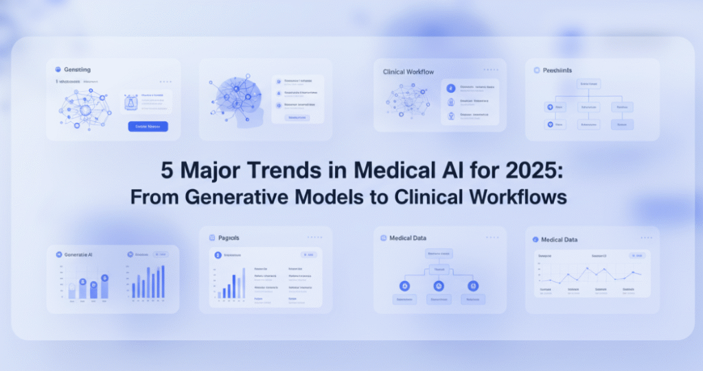 Top 5 Medical AI Trends 2025 (From Actual Prototyping)