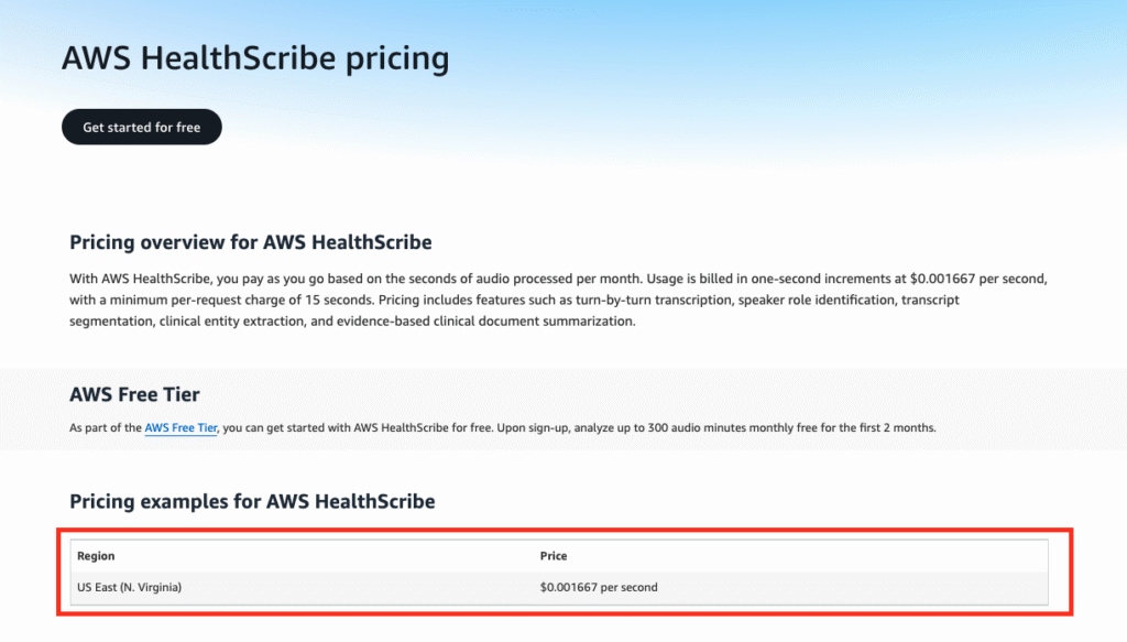 AWS HealthScribe pricing screenshot showing pay-per-second model at $0.001667/second with 300 free minutes for first 2 months
