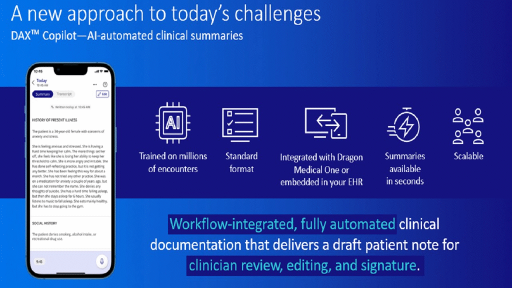 Nuance DAX Copilot features: trained on millions of encounters, delivers fully automated draft notes in seconds, integrates with Dragon Medical One and EHRs
